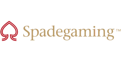 partners who work with Drip